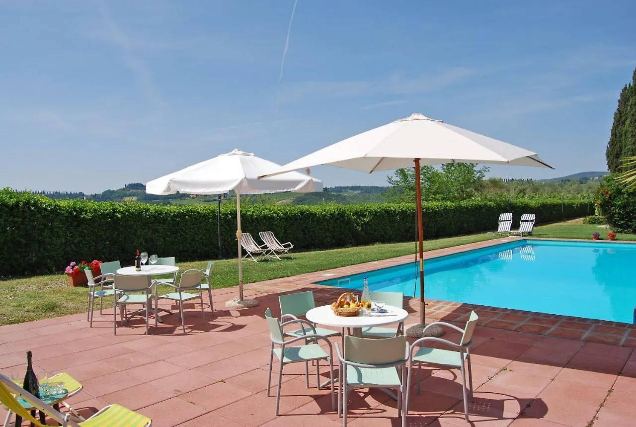 Apartment Ferienwohnung Podere Remignoli San Gimignano Italien