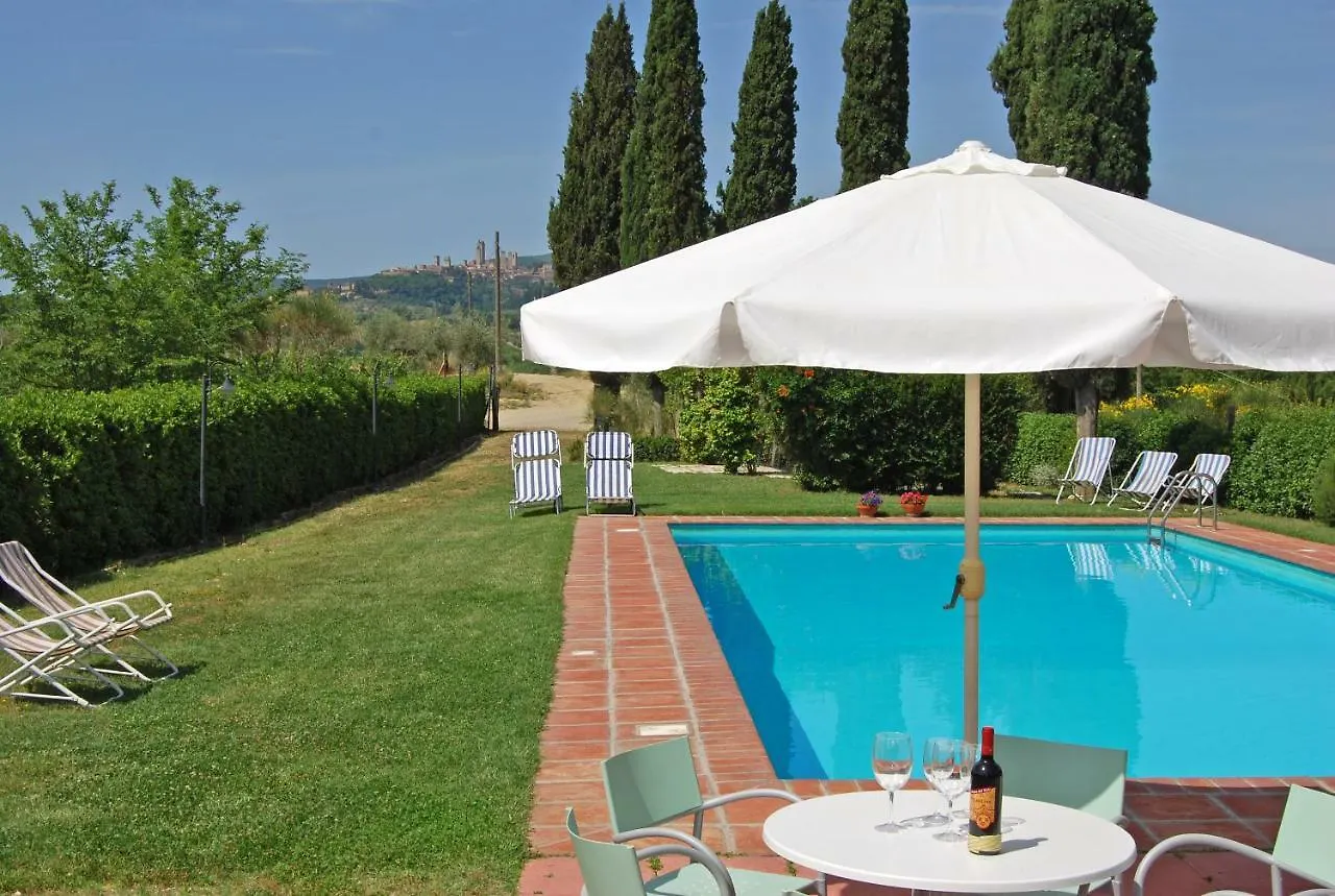 Ferienwohnung Podere Remignoli San Gimignano