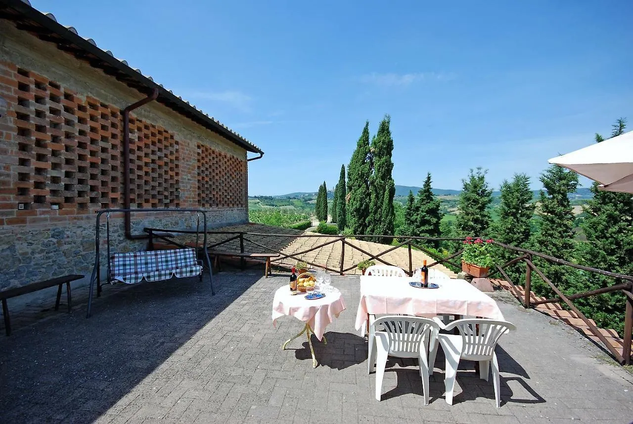 Apartment Ferienwohnung Podere Remignoli San Gimignano