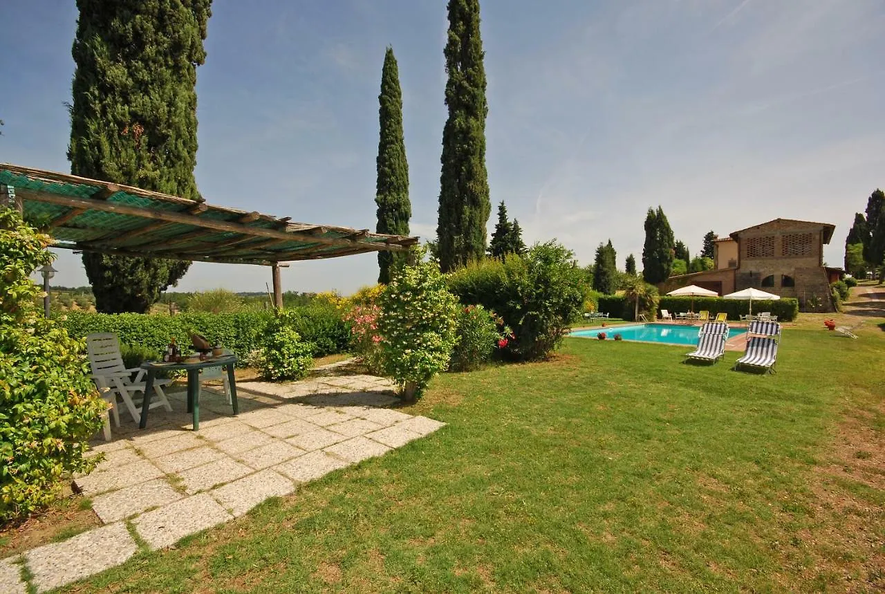 Ferienwohnung Podere Remignoli San Gimignano 0*,
