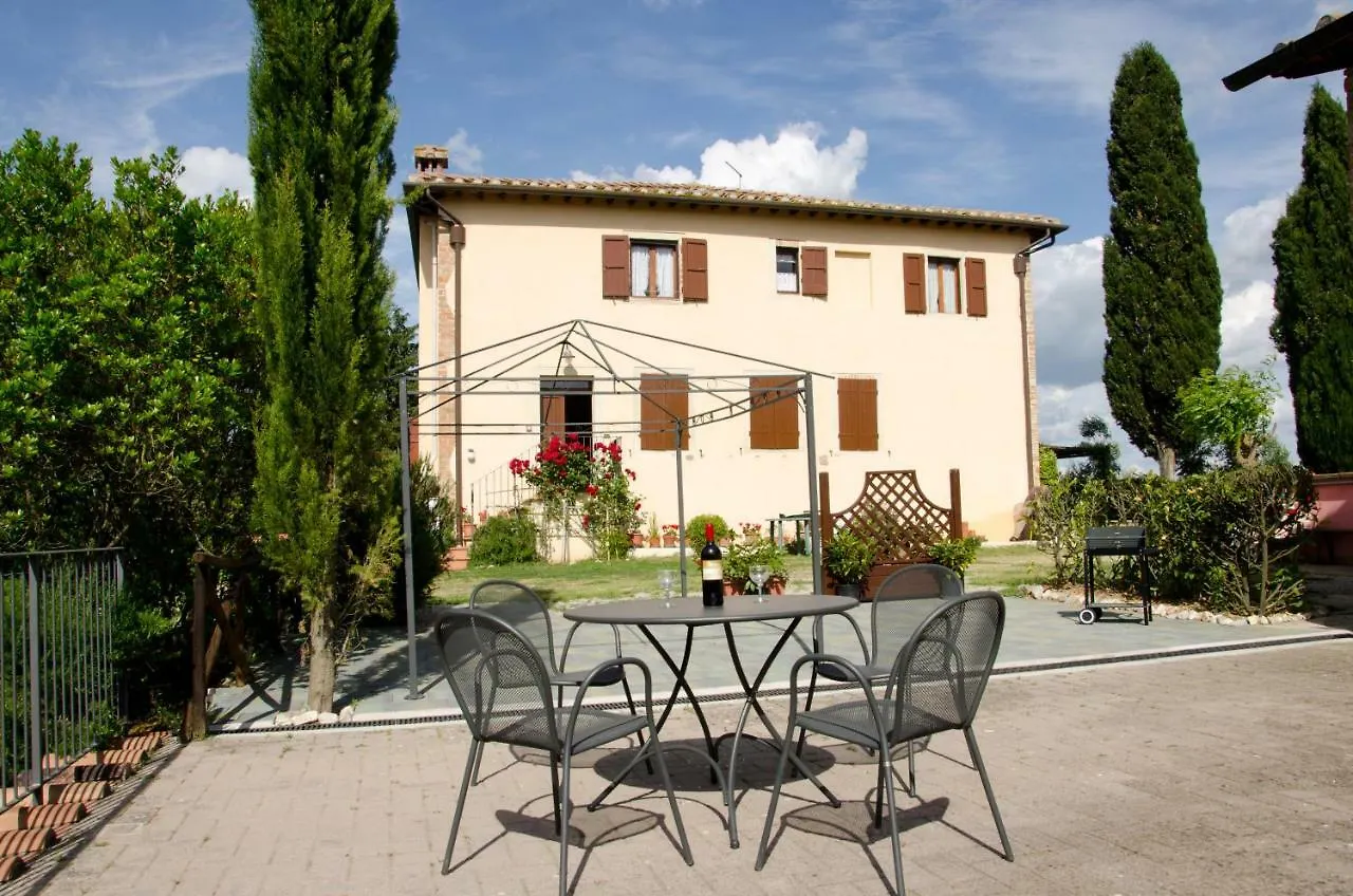 Ferienwohnung Podere Remignoli San Gimignano 0*,  Italien