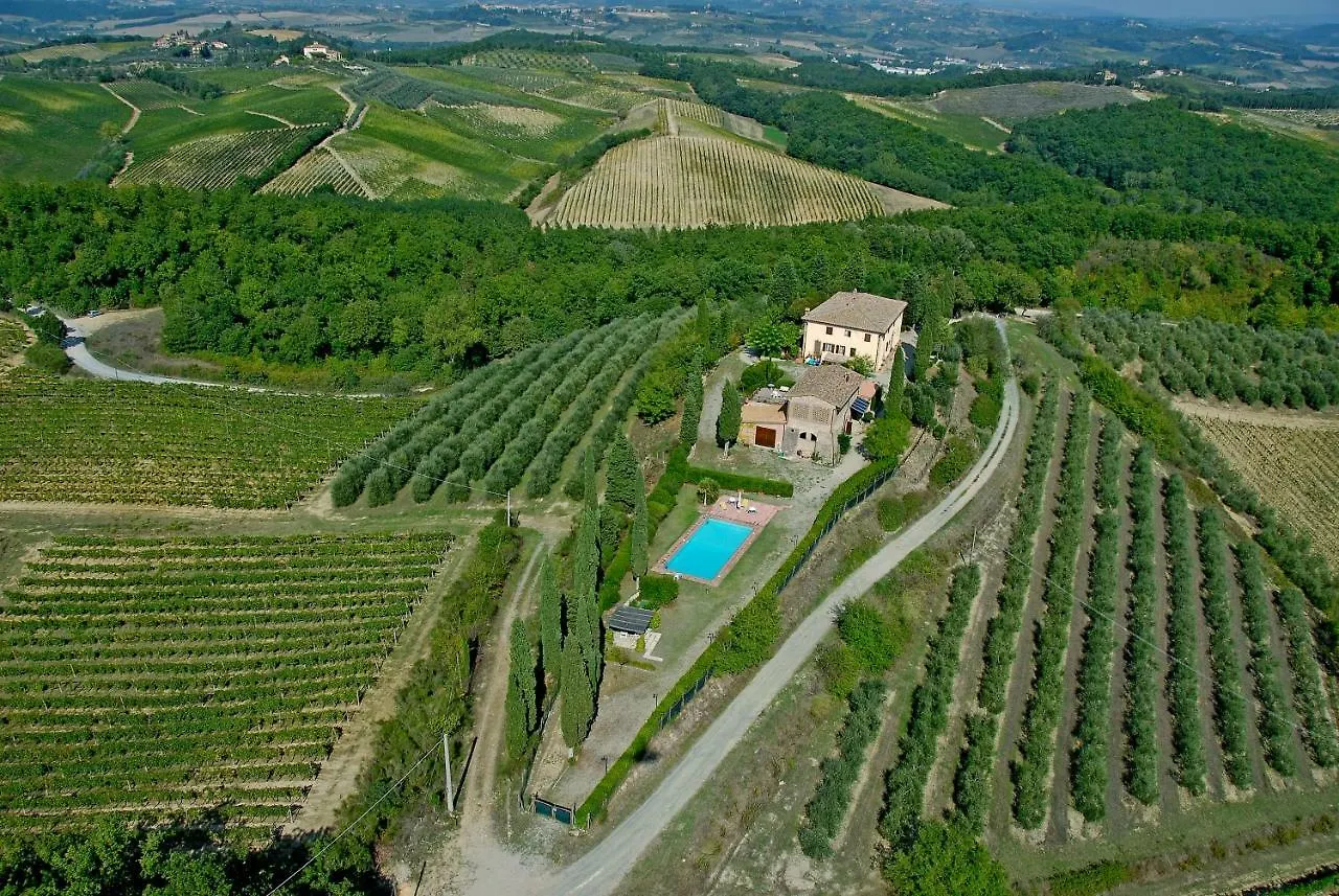 Ferienwohnung Podere Remignoli San Gimignano