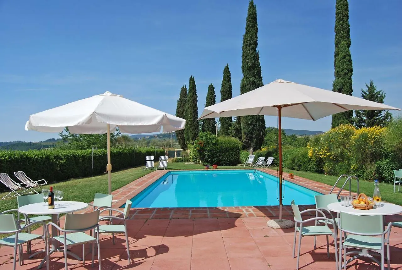 Ferienwohnung Podere Remignoli San Gimignano Apartment