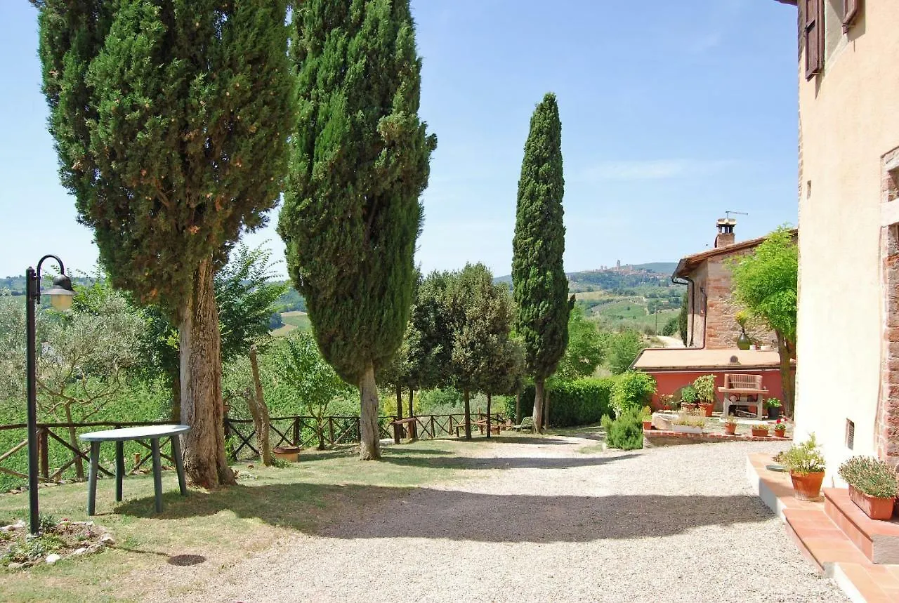 Ferienwohnung Podere Remignoli San Gimignano