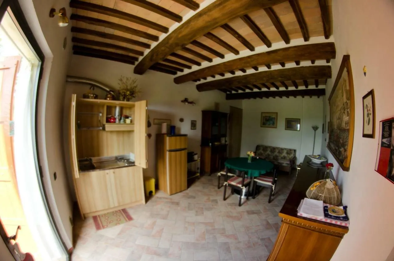 Apartment Ferienwohnung Podere Remignoli San Gimignano