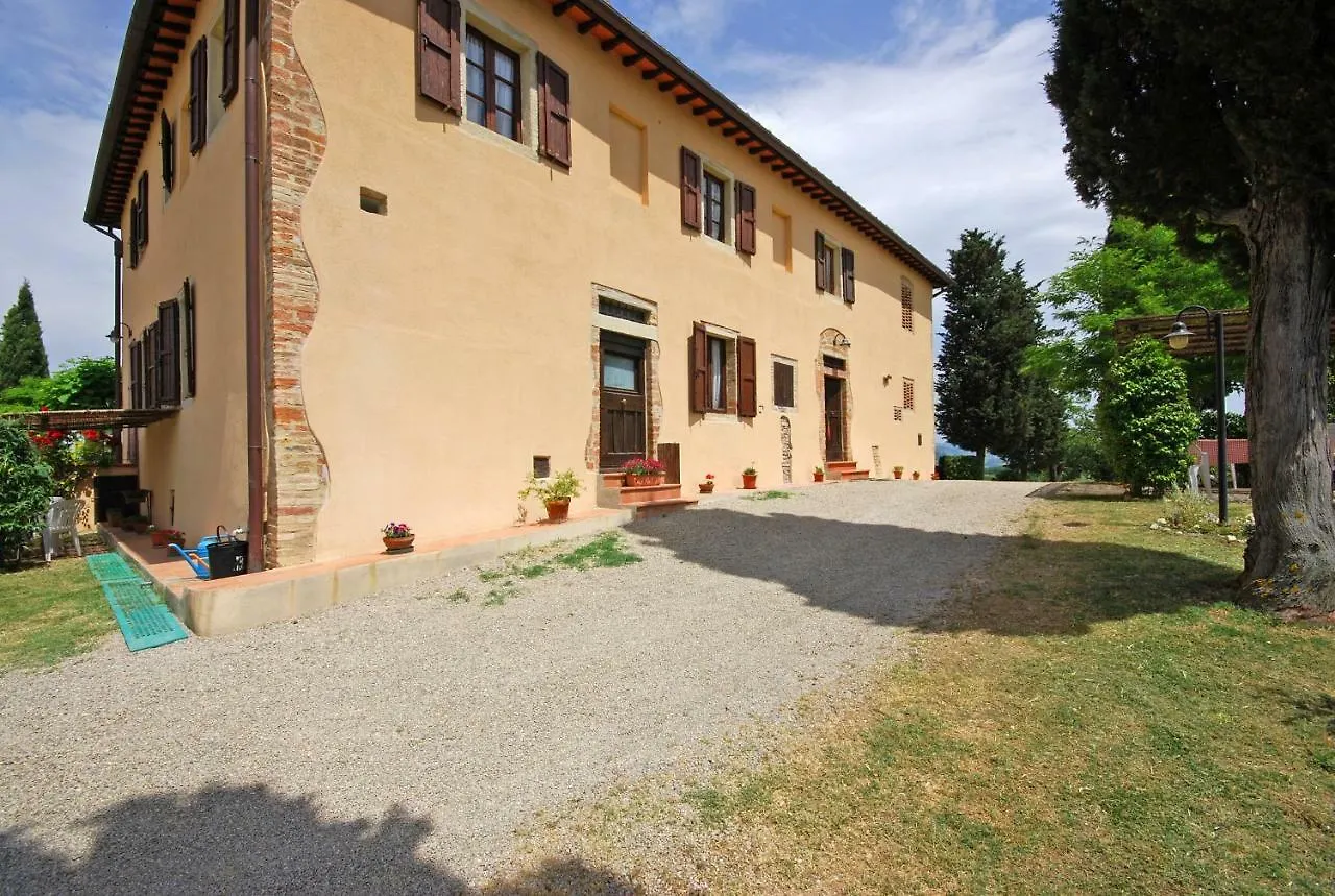 Apartment Ferienwohnung Podere Remignoli San Gimignano