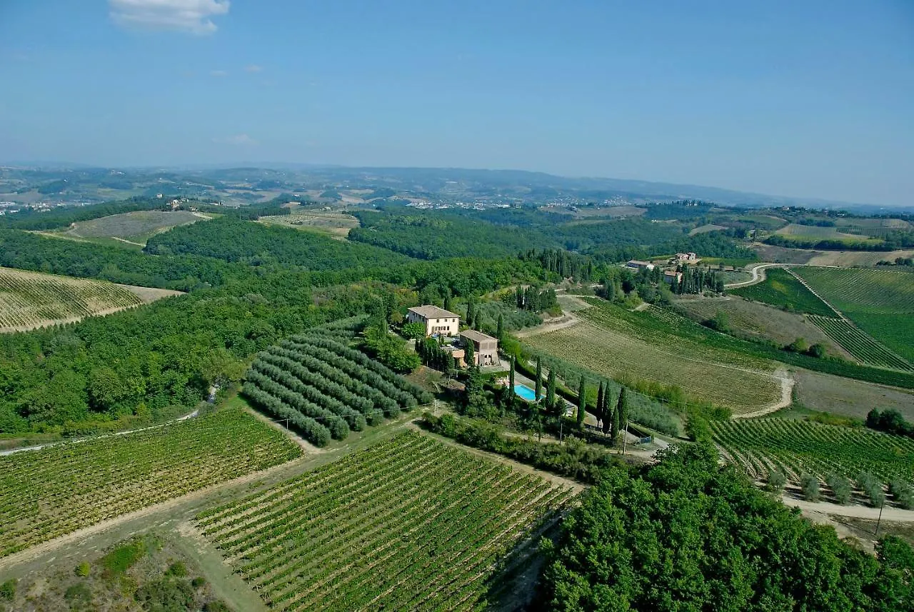 Apartment Ferienwohnung Podere Remignoli San Gimignano