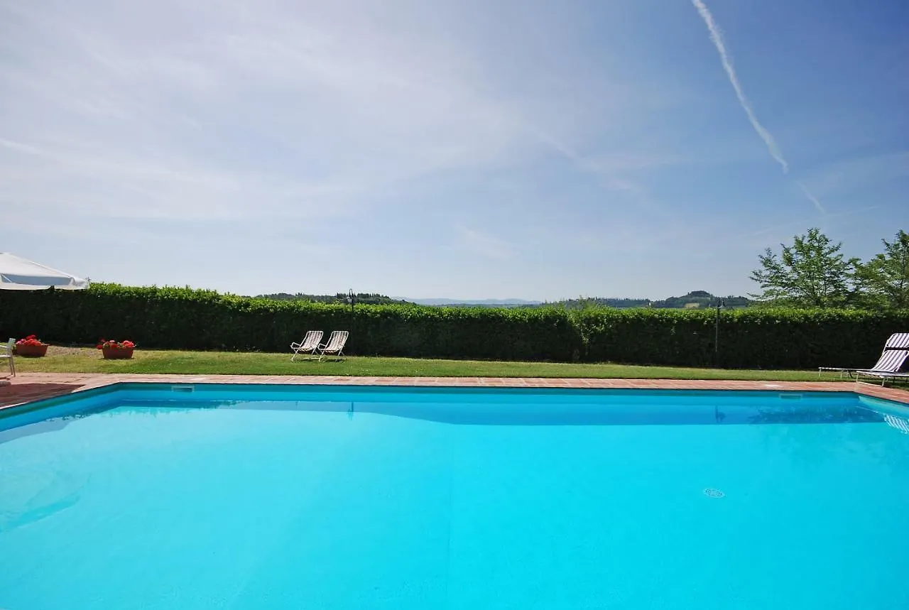 Ferienwohnung Podere Remignoli San Gimignano 0*,