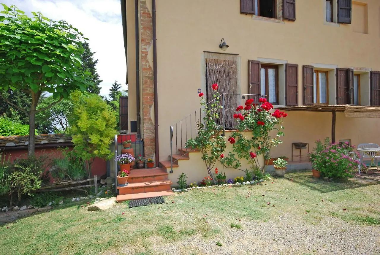 Apartment Ferienwohnung Podere Remignoli San Gimignano