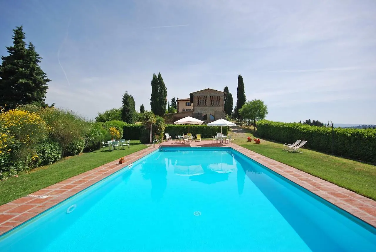 Ferienwohnung Podere Remignoli San Gimignano Italien