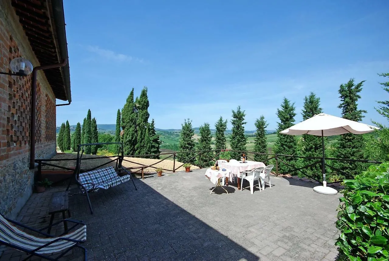 Ferienwohnung Podere Remignoli San Gimignano