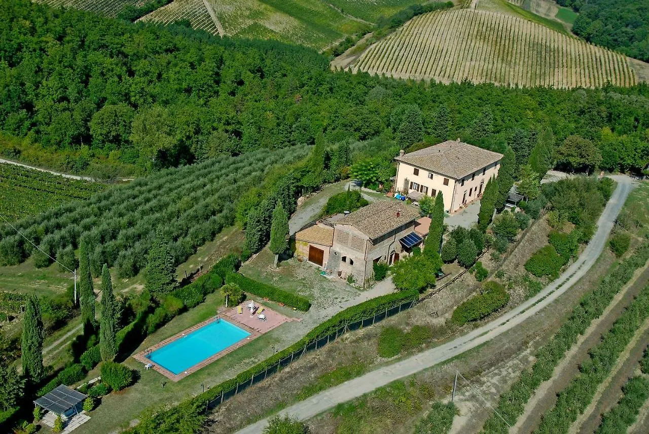 Ferienwohnung Podere Remignoli San Gimignano 0*,  Italien