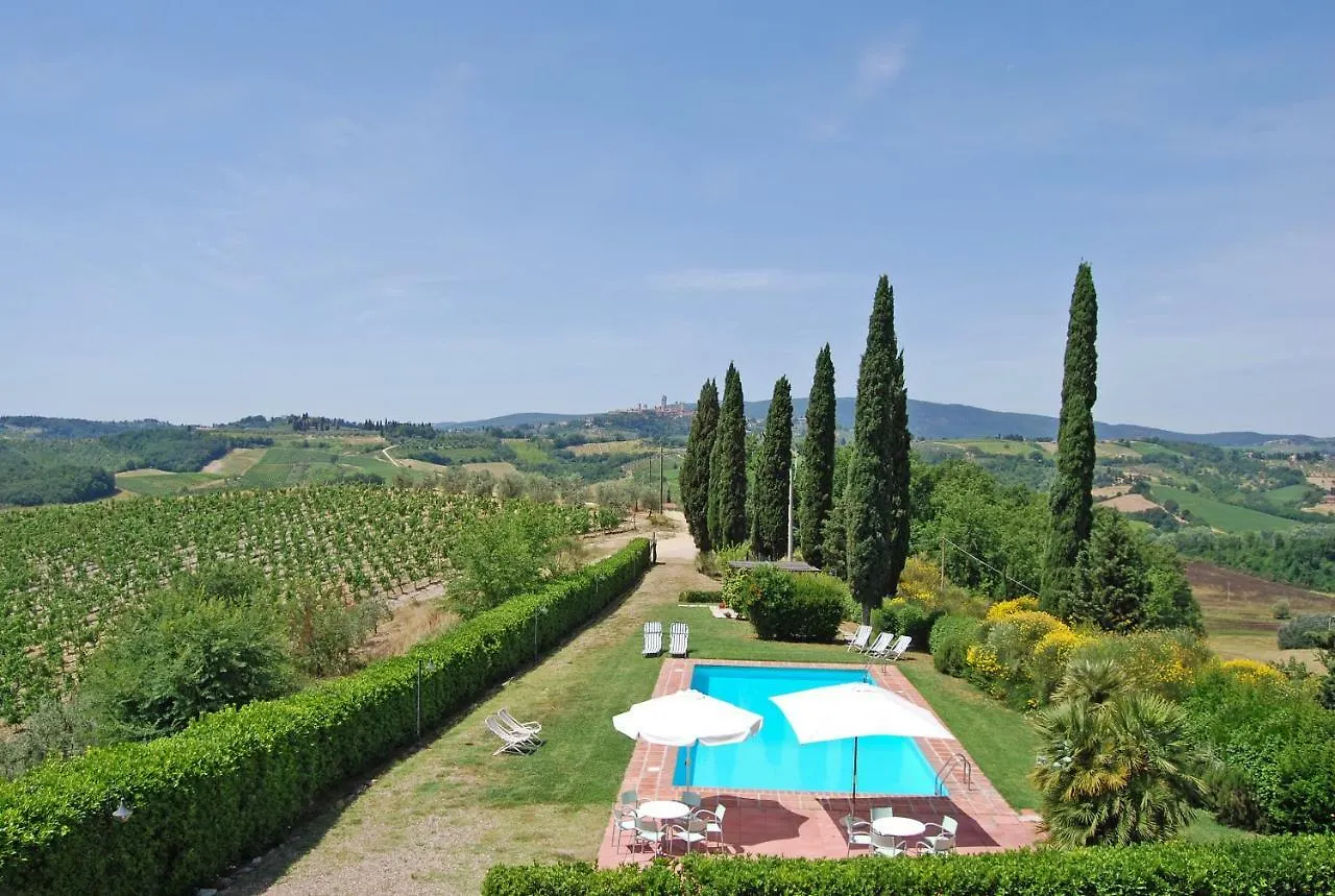 Apartment Ferienwohnung Podere Remignoli San Gimignano
