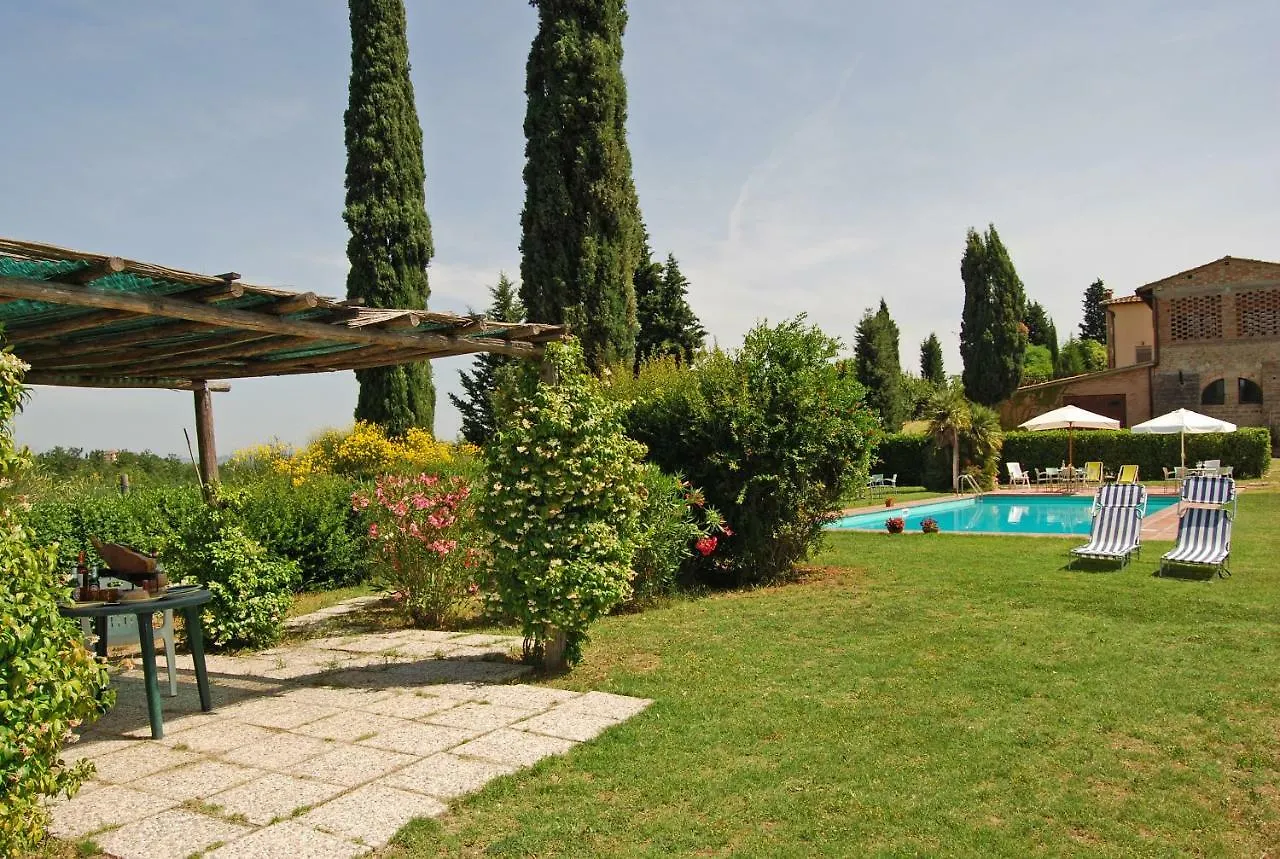 Ferienwohnung Podere Remignoli San Gimignano 0*,  Italien