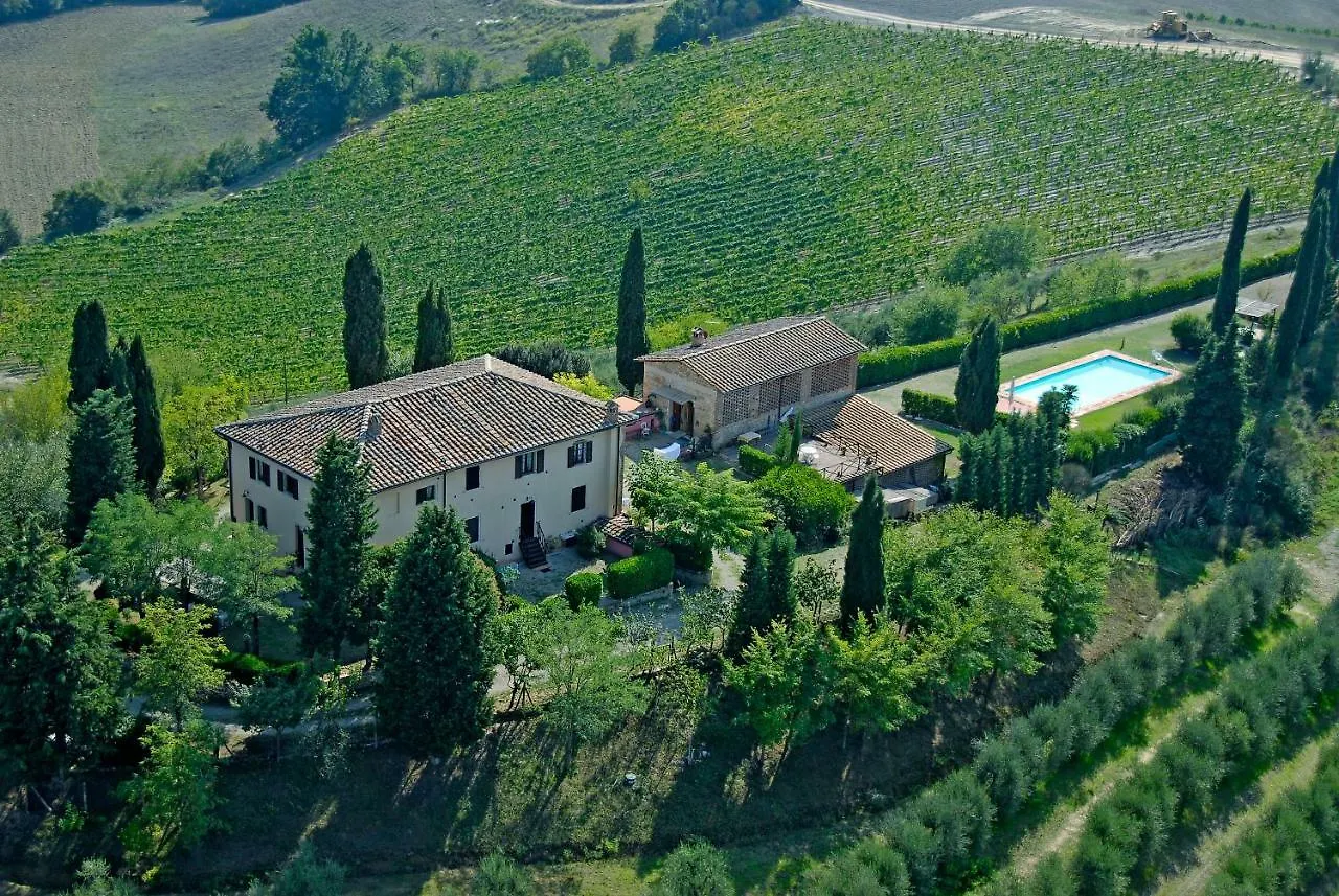 Apartment Ferienwohnung Podere Remignoli San Gimignano Italien