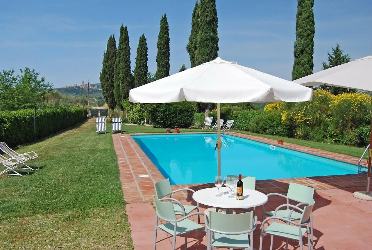 Ferienwohnung Podere Remignoli San Gimignano