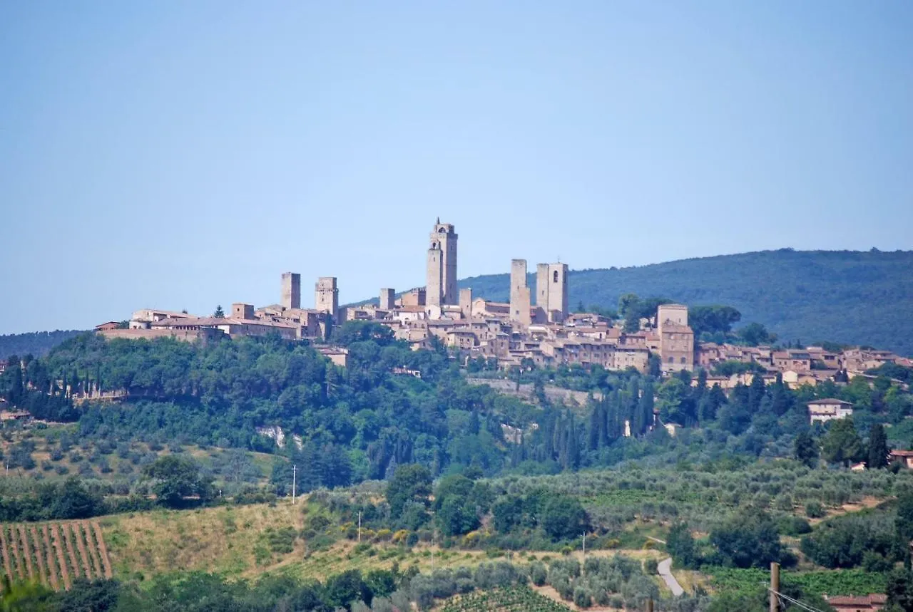 Apartment Ferienwohnung Podere Remignoli San Gimignano