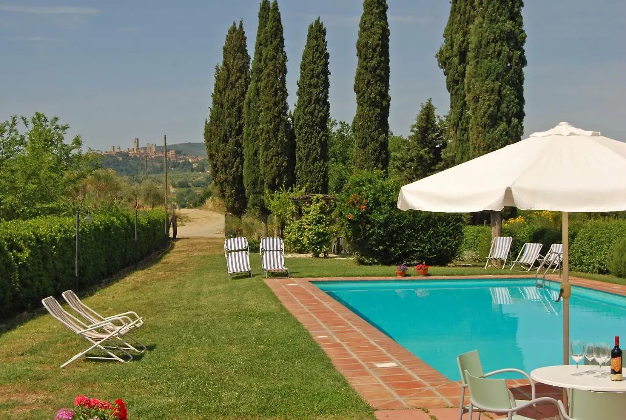Ferienwohnung Podere Remignoli San Gimignano Italien