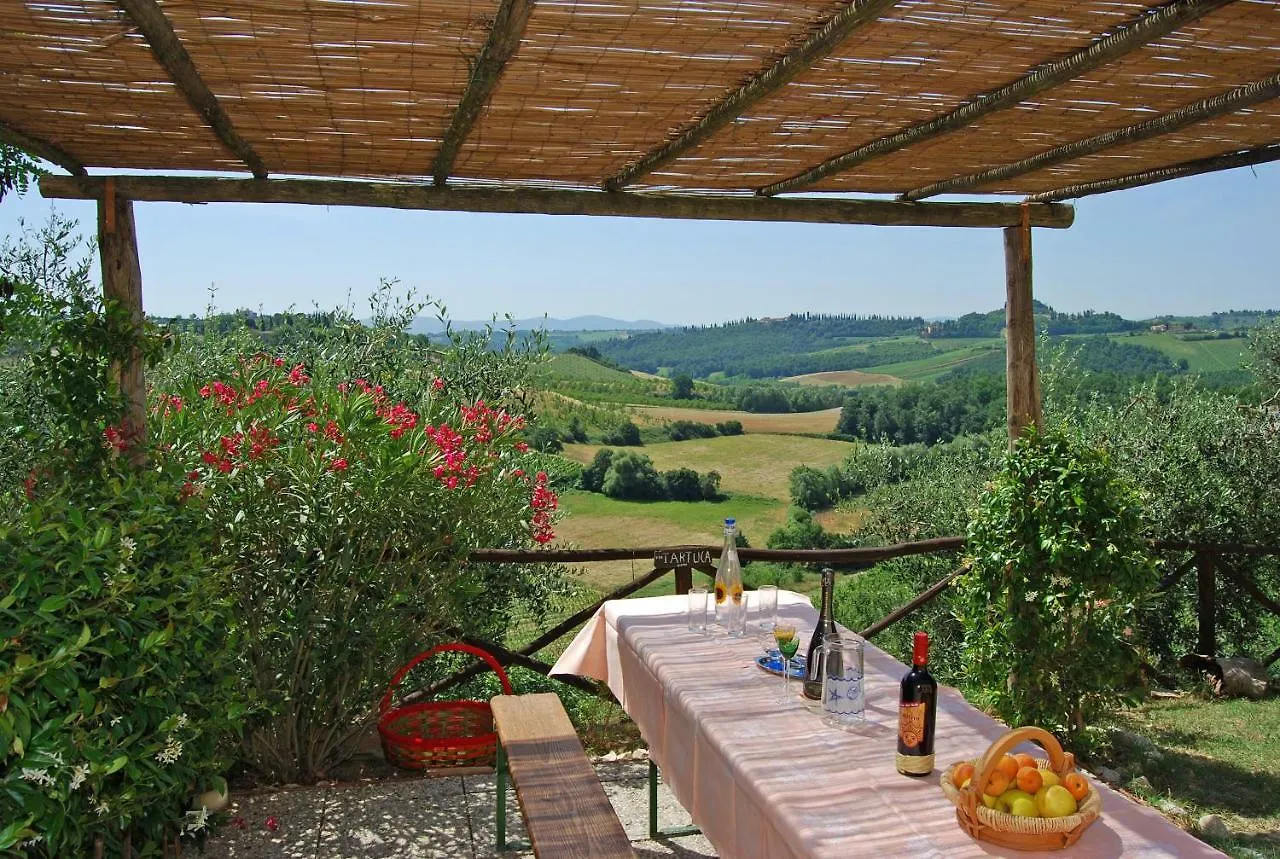 Ferienwohnung Podere Remignoli San Gimignano 0*,  Italien
