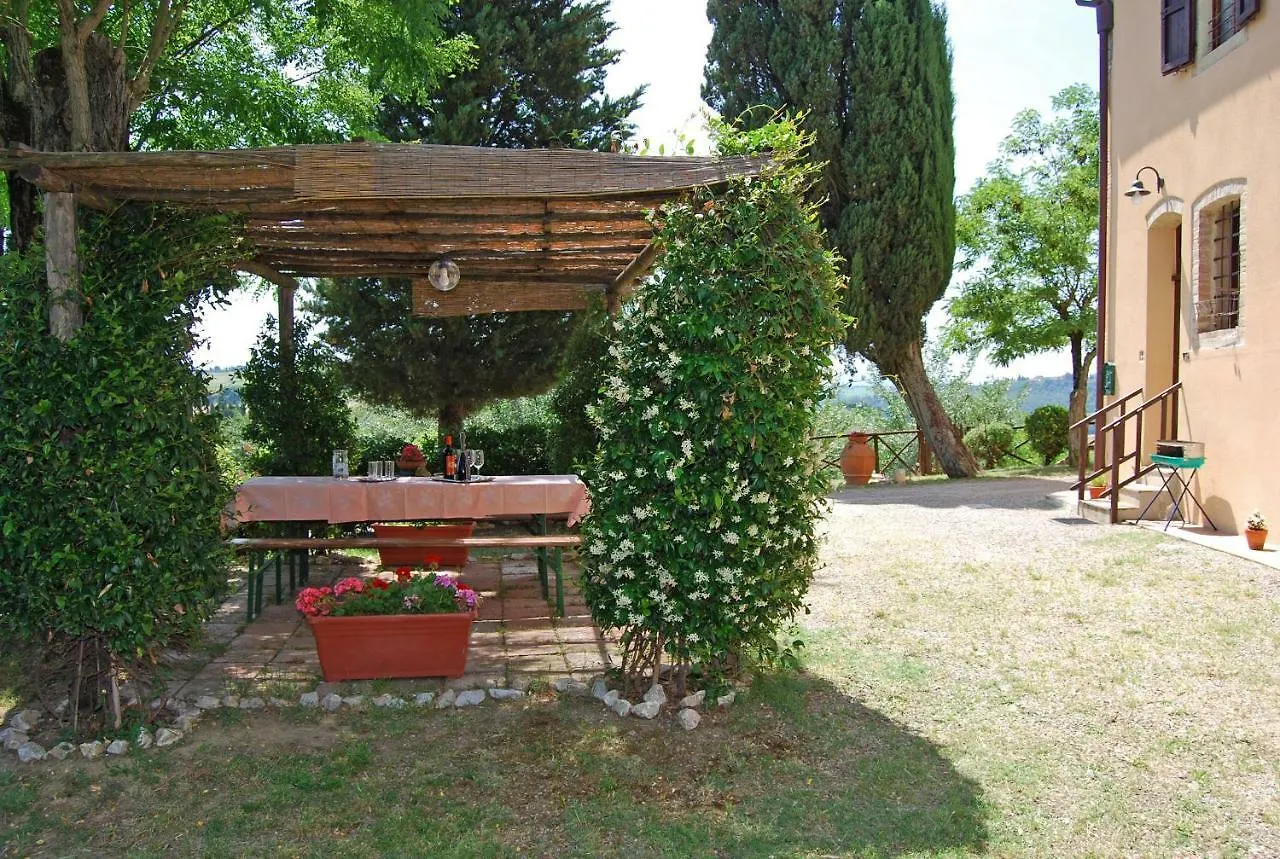 Apartment Ferienwohnung Podere Remignoli San Gimignano Italien