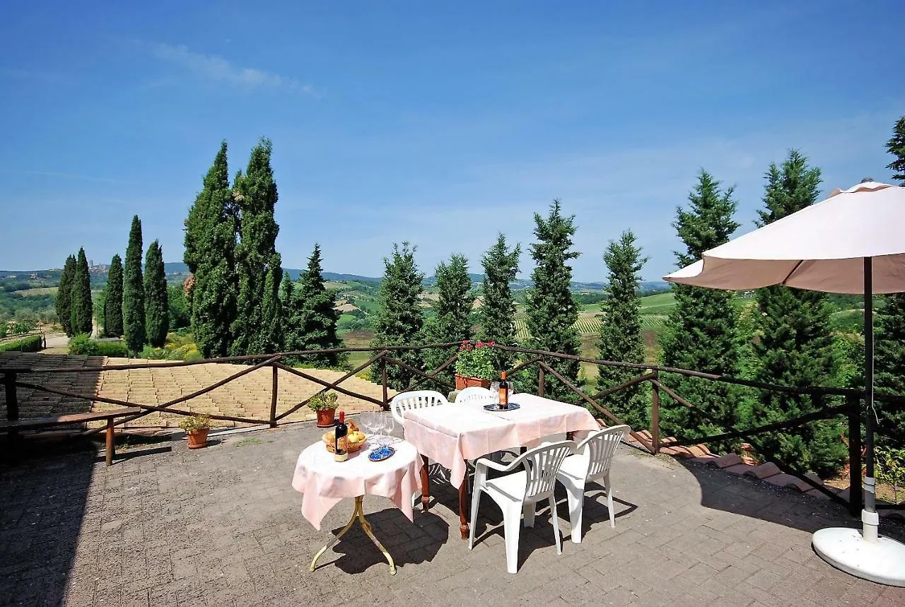 Apartment Ferienwohnung Podere Remignoli San Gimignano