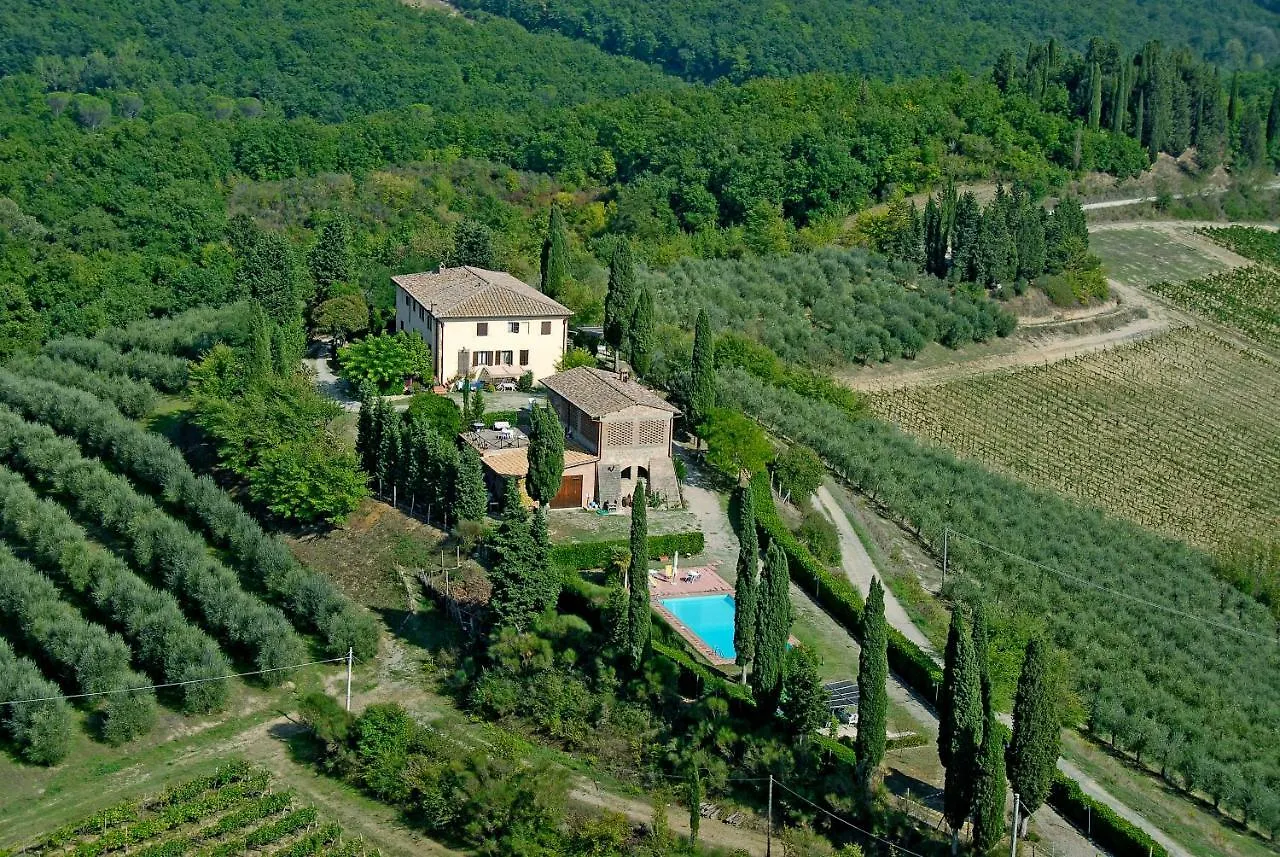 Апартаменты Podere Remignoli Сан-Джиминьяно