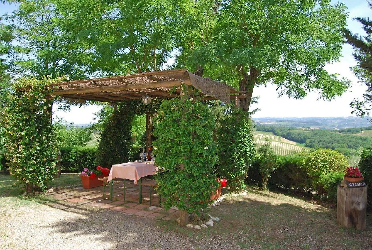 Апартаменты Podere Remignoli Сан-Джиминьяно
